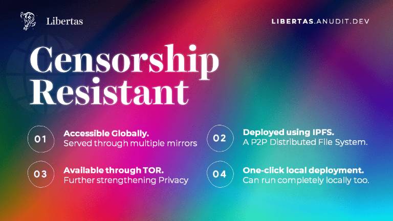 Libertas V2 — Your Word is now, Unstoppable.